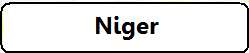 AlpLocal Niger Ads