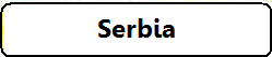 AlpLocal Serbia Ads