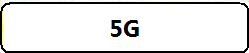 Alphabet 5G Networks