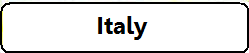 AlpLocal Italy Ads