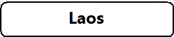 AlpLocal Laos Ads