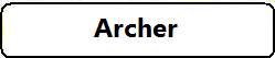 AlpLocal Archer Ads